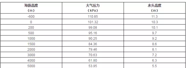 苏州仲裁社区发展咨询有限公司