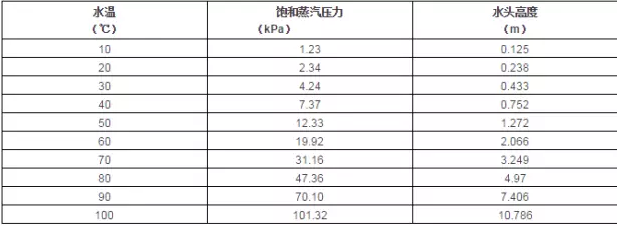 苏州仲裁社区发展咨询有限公司