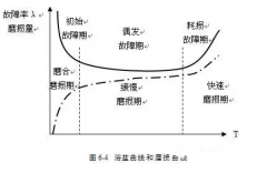 苏州仲裁社区发展咨询有限公司设备管理实战经验分享